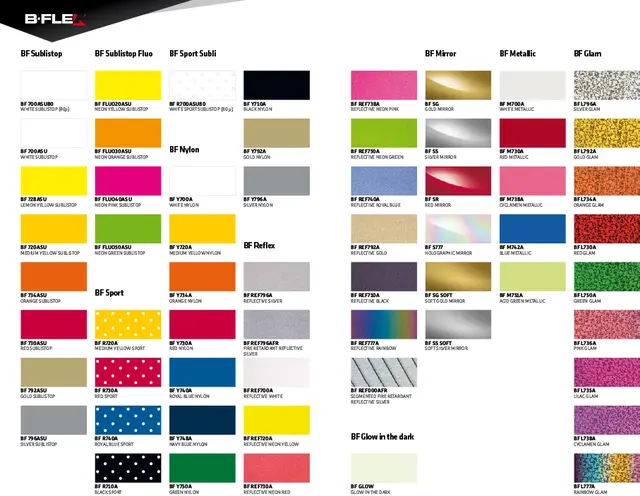 B-Flex Fargekart med prøver 2025 edition 