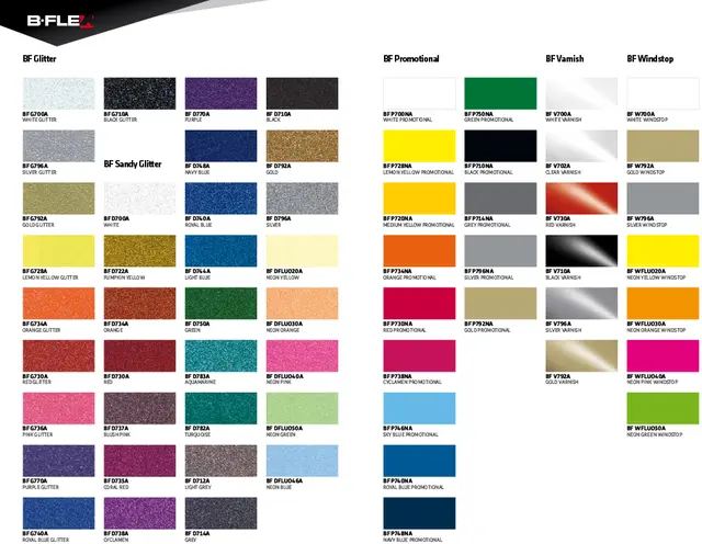 B-Flex Fargekart med prøver 2025 edition 